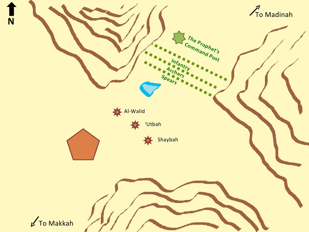 Battle of badr