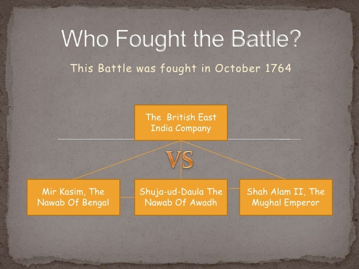 BATTLE OF BUXAR 1764 PDF DOWNLOAD BATTLE OF BUXAR 1764 PDF DOWNLOAD