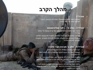 ‫הקרב‬ ‫מהלך‬
•‫אפריל‬2
–‫להערך‬ ‫הנחתים‬ ‫מתחילים‬ ‫ראמספלד‬ ‫ההגנה‬ ‫משר‬ ‫בפקודה‬
‫העיר‬ ‫על‬ ‫מצור‬ ‫לפריסת‬‫פלוג‬'‫ה‬
•‫אפריל‬3–‫א‬ ‫שלב‬'–‫ואולטימאטום‬ ‫כיתור‬
–‫העיר‬ ‫כיתור‬‫פלוג‬'‫ה‬‫ע‬ ‫שכנות‬ ‫ערים‬ ‫של‬ ‫והעסקה‬ ‫מופעל‬"‫כוחות‬ ‫י‬
‫צק‬"‫ח‬1.
–‫מח‬"‫ט‬1‫הפיגוע‬ ‫מבצעי‬ ‫את‬ ‫להסגיר‬ ‫בדרישה‬ ‫העיר‬ ‫זקני‬ ‫עם‬ ‫נפגש‬
–‫מנפיקה‬ ‫המשלוח‬ ‫כוח‬ ‫מפקדת‬ ‫במקביל‬‫לדוויזית‬‫הנחתים‬1‫פקודת‬
‫לתקיפת‬ ‫המבצע‬‫פלוג‬'‫ה‬
•‫אפריל‬4–‫ב‬ ‫שלב‬'‫העיר‬ ‫תקיפת‬‫פלוג‬'‫ה‬
–‫אל‬ ‫לדרישת‬ ‫בשלילה‬ ‫משיבים‬ ‫העיר‬ ‫זקני‬"‫מ‬‫טולאן‬
–‫את‬ ‫לתקוף‬ ‫הצבא‬ ‫על‬ ‫פוקד‬ ‫רמספלד‬‫פלוג‬'‫ה‬‫ע‬"‫את‬ ‫להחזיר‬ ‫מ‬
‫בעיר‬ ‫הביטחון‬
–‫הערב‬ ‫בשעות‬‫צק‬"‫ג‬2/1‫העיר‬ ‫מערב‬ ‫צפון‬ ‫לעבר‬ ‫מתקדם‬,‫מתוגבר‬
‫בפל‬'‫בפאתי‬ ‫הראשון‬ ‫הבתים‬ ‫קו‬ ‫עם‬ ‫מגע‬ ‫יוצר‬ ‫העיראקי‬ ‫מהקומנדו‬
‫המרחב‬‫האורבני‬.
–‫כ‬ ‫במרחק‬ ‫הרכבת‬ ‫מסילת‬ ‫את‬ ‫חוצה‬ ‫פלוגה‬300‫מ‬'‫לעיר‬ ‫מצפון‬.
‫פלוג‬ ‫כוחות‬'‫ו‬ ‫ירי‬ ‫מכונות‬ ‫של‬ ‫בהרעשה‬ ‫פותחים‬ ‫ה‬-RPG‫ומרגמות‬.
‫ופצועים‬ ‫הרוג‬ ‫לגדוד‬
 