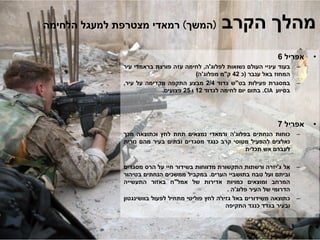 ‫הקרב‬ ‫מהלך‬(‫המשך‬)‫רמאדי‬‫הלחימה‬ ‫למעגל‬ ‫מצטרפת‬
•‫אפריל‬6
–‫בעוד‬‫עיניי‬‫העולם‬‫נשואות‬‫לפלוג‬'‫ה‬,‫לחימה‬‫עזה‬‫פורצת‬‫בראמדי‬‫עיר‬
‫המחוז‬‫באל‬‫ענבר‬(‫כ‬42‫ק‬"‫מ‬‫מפלוג‬'‫ה‬)
–‫במסגרת‬‫פעילות‬‫בט‬"‫ש‬‫גדוד‬2/4‫מבצע‬‫התקפה‬‫מקדימה‬‫על‬‫עיר‬,
‫בסיוע‬CIA.‫בתום‬‫יום‬‫לחימה‬‫לגדוד‬12‫ו‬25‫פצועים‬.
•‫אפריל‬7
–‫כוחות‬‫הנחתים‬‫בפלוג‬'‫ה‬‫ורמאדי‬‫נמצאים‬‫תחת‬‫לחץ‬‫וכתוצאה‬‫מכך‬
‫נאלצים‬‫להפעיל‬‫מטוסי‬‫קרב‬‫כנגד‬‫מסגדים‬‫ובתים‬‫בעיר‬‫מהם‬‫נורית‬
‫לעברם‬‫אש‬‫תכלית‬
–‫אל‬‫ג‬'‫יזרה‬‫ורשתות‬‫התקשורת‬‫מדווחות‬‫בשידור‬‫חיי‬‫על‬‫הרס‬‫מסגדים‬
‫וביתם‬‫ועל‬‫טבח‬‫בתושביי‬‫הערים‬.‫במקביל‬‫ממשכים‬‫הנחתים‬‫בטיהור‬
‫המרחב‬‫ומוצאים‬‫כמויות‬‫אדירות‬‫של‬‫אמל‬"‫ח‬‫באזור‬‫התעשייה‬
‫הדרומי‬‫של‬‫העיר‬‫פלוג‬'‫ה‬.
–‫כתוצאה‬‫משידורים‬‫באל‬‫גזירה‬‫לחץ‬‫פוליטי‬‫מתחיל‬‫לפעול‬‫בוושינגטון‬
‫ובעיר‬‫בגדד‬‫כנגד‬‫התקיפה‬
 