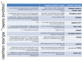 ‫עקרונות‬‫המלחמה‬‫מבצע‬"‫נחושה‬ ‫החלטיות‬"
‫במשימה‬ ‫הדבקות‬
‫המטרה‬ ‫לאור‬
‫לא‬‫בצורה‬ ‫הוגדרה‬ ‫לא‬ ‫והמטרה‬ ‫מאחר‬ ‫בוצע‬
‫ברורה‬/‫ע‬ ‫מוחשית‬"‫למפקדת‬ ‫ודרכו‬ ‫המדיני‬ ‫הדרג‬ ‫י‬
‫הדוייזיה‬
"‫ללא‬‫אסטרטגיה‬...‫העיר‬ ‫כיבוש‬ ‫להשיג‬ ‫אמור‬ ‫מה‬ ‫פירטו‬ ‫לא‬.‫לא‬
‫המשימה‬ ‫את‬ ‫המציג‬ ‫אסטרטגי‬ ‫נייר‬ ‫כל‬ ‫היה‬"...1
‫והתקפיות‬ ‫יוזמה‬‫חלקית‬,‫השיטה‬‫ב‬‫מבצע‬‫על‬ ‫נכפתה‬1MEF‫בניגוד‬
‫המקצועית‬ ‫להמלצתה‬,‫היוזמה‬ ‫על‬ ‫שהשפיעה‬ ‫דבר‬
"‫המרינס‬‫החנית‬ ‫שבחוד‬,‫עיר‬ ‫לתקוף‬ ‫עליהם‬ ‫פקדו‬ ‫מדוע‬ ‫הבינה‬ ‫לא‬
‫בת‬280,000‫נוספת‬ ‫מחשבה‬ ‫לכך‬ ‫הוקדשה‬ ‫בטרם‬ ‫איש‬"2
‫תחבולה‬‫לא‬,‫ישיר‬ ‫כוח‬ ‫הפעלת‬ ‫אלא‬"‫הייתה‬ ‫התוכנית‬‫וישירה‬ ‫פשוטה‬,‫הסיור‬ ‫גדוד‬1,‫סיור‬ ‫ככוח‬ ‫יפעל‬
‫מדרום‬,‫גדוד‬ ‫בעוד‬1/2‫וגדוד‬ ‫מזרח‬ ‫מצפון‬ ‫פנימה‬ ‫יתקדם‬5/1‫ייכנס‬
‫מזרח‬ ‫מדרום‬"3
‫המאמץ‬ ‫ריכוז‬‫לא‬,‫בגזרה‬ ‫בנפרד‬ ‫אחד‬ ‫כל‬ ‫פעלו‬ ‫גדודים‬ ‫שלושה‬
‫ריכוז‬ ‫או‬ ‫הדדי‬ ‫סיוע‬ ‫ללא‬ ‫גדודית‬
‫לעי‬"‫ל‬
‫הכוח‬ ‫מיצוי‬‫כן‬,‫מאומנים‬ ‫הכוחות‬‫שת‬ ‫על‬"‫חי‬ ‫יכולות‬ ‫פ‬"‫ר‬,‫ח‬"‫א‬,
‫שריון‬,‫חמ‬"‫וכו‬ ‫תצפית‬ ‫מ‬
"‫הרוצח‬ ‫טייס‬,130–AC'‫התותחים‬ ‫ספינת‬'‫המ‬ ‫את‬ ‫שאל‬"‫פ‬...
‫לתאורה‬ ‫זקוק‬ ‫אתה‬?.....‫הטייס‬ ‫אמר‬ ‫המרקד‬ ‫הכדור‬ ‫אחרי‬ ‫עקבו‬"4
‫פשטות‬‫כן‬,‫עד‬‫פשטנות‬ ‫כדי‬"‫הייתה‬ ‫התוכנית‬‫וישירה‬ ‫פשוטה‬"....3
‫והמשכיות‬ ‫רציפות‬‫לא‬,‫מובנה‬ ‫בגמגום‬ ‫התנהל‬ ‫המבצע‬ ‫החטיבה‬ ‫ברמת‬
‫ע‬ ‫כפוי‬ ‫ולעיתים‬"‫המדיני‬ ‫הדרג‬ ‫י‬
‫מנהלה‬‫חלקית‬,‫ברמת‬‫שוועו‬ ‫הלוחמים‬ ‫התוקף‬ ‫הכוח‬
‫מים‬ ‫לתחמושת‬ ‫קרובות‬ ‫לעיתים‬,‫לטנקים‬ ‫דלק‬
‫ורפואה‬
"‫חודש‬ ‫ממחצית‬‫הצבאיות‬ ‫האספקה‬ ‫שיירות‬ ‫כמות‬ ‫ירדה‬ ‫אפריל‬
‫ומכווית‬ ‫מירדן‬ ‫שיצאו‬,‫טפטוף‬ ‫כדיי‬ ‫עד‬,‫ירד‬ ‫הצבאי‬ ‫הדלק‬ ‫ומלאי‬
‫לחימה‬ ‫ימי‬ ‫שני‬ ‫של‬ ‫לכמות‬ ‫עד‬....‫והמשביע‬ ‫הרב‬ ‫המזון‬...‫הוחלף‬
‫קרב‬ ‫במנות‬"5
‫אבטחה‬‫כן‬,7RCT‫ע‬ ‫הופעל‬"‫במחוז‬ ‫אבטחה‬ ‫ככוח‬ ‫הדוייזיה‬ ‫י‬
‫ע‬ ‫אל‬'‫נבר‬
‫עתודה‬(‫כוח‬,‫שטח‬,‫זמן‬)‫לא‬,‫לפני‬ ‫ספורות‬ ‫שעות‬ ‫החטיבה‬ ‫להפתעת‬"‫משמר‬
‫נחוש‬"‫ע‬ ‫צדדית‬ ‫חד‬ ‫אש‬ ‫הפסקת‬ ‫הוכרזה‬"‫ארה‬ ‫י‬"‫ב‬
"‫לא‬,‫לטנקים‬ ‫זקוק‬ ‫אני‬ ‫מדוע‬ ‫לך‬ ‫להסביר‬ ‫נוספת‬ ‫פעם‬ ‫לי‬ ‫תן‬
‫נוספים‬...‫בוטלה‬ ‫ההתקפה‬...‫סיורים‬ ‫יתחיל‬ ‫גדוד‬ ‫כל‬ ‫זאת‬ ‫במקום‬
‫העיראקים‬ ‫עם‬ ‫משותפים‬"...6
‫לחימה‬ ‫רוח‬‫הלוחמים‬ ‫ברמת‬ ‫מאד‬ ‫גבוהה‬,‫ע‬ ‫לחלוטין‬ ‫שלילית‬"‫י‬
‫העירקים‬ ‫הגדודים‬
"‫גדוד‬2‫העירקי‬,‫לפלוג‬ ‫לצאת‬ ‫פקודה‬ ‫קיבל‬'‫ה‬...‫מתוך‬695,8
‫נפצעו‬,106‫נטשו‬,‫ו‬104‫מרדו‬....‫אנחנו‬ ‫מרד‬ ‫לנו‬ ‫היה‬ ‫הודיע‬ ‫דייוויס‬
‫לפלוג‬ ‫באים‬ ‫לא‬'‫ה‬"7
"‫נחושה‬‫החלטיות‬"‫המלחמה‬‫עקרונות‬
 