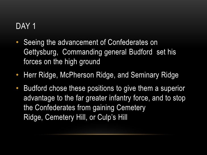 Battle Of Gettysburg