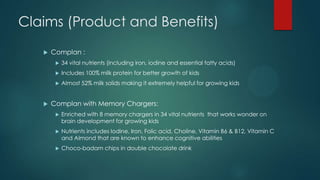 Claims (Product and Benefits)
 Complan :
 34 vital nutrients (including iron, iodine and essential fatty acids)
 Includes 100% milk protein for better growth of kids
 Almost 52% milk solids making it extremely helpful for growing kids
 Complan with Memory Chargers:
 Enriched with 8 memory chargers in 34 vital nutrients that works wonder on
brain development for growing kids
 Nutrients includes Iodine, Iron, Folic acid, Choline, Vitamin B6 & B12, Vitamin C
and Almond that are known to enhance cognitive abilities
 Choco-badam chips in double chocolate drink
 