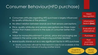 Consumer Behaviour(HFD purchase)
 Consumers attitudes regarding HFD purchase is largely influenced
by quality attributes of the product
 No direct relation between brands and their sensory perceptions
 Price, quality attributes and sensory perceptions are three major
factors that makes a brand in the eyes of consumer better than
other
 Value for money(Nourishment vs price), price and packaging are
ranked in the same order for influencing purchase decision
 Brand loyalty stands out as a very significant factor in HFD purchase
 Mostly consumers will wait for their brand in case its not available at the
time of purchase instead of buying another brand
Need
Recognition
Information
Search (low)
Evaluation of
Alternatives
Purchase
Post-
purchase
Evaluation
Cognitive
Dissonance
Brand
Loyalty
 