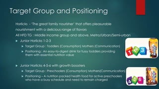 Target Group and Positioning
Horlicks - „The great family nourisher‟ that offers pleasurable
nourishment with a delicious range of flavors
All HFD TG : Middle income group and above, Metro/Urban/Semi-urban
 Junior Horlicks 1-2-3
 Target Group : Toddlers (Consumption) Mothers (Communication)
 Positioning : An easy-to-digest drink for fussy toddlers providing
them with essential nutrition value
 Junior Horlicks 4-5-6 with growth boosters
 Target Group : Preschoolers (Consumption) Mothers(Communication)
 Positioning – A nutrition packed health food for active preschoolers with
who have a busy schedule and need to remain charged
 