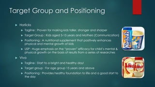 Target Group and Positioning
 Horlicks
 Tagline : Proven for making kids taller, stronger and sharper
 Target Group : Kids aged 5-15 years and Mothers (Communication)
 Positioning : A nutritional supplement that positively enhances
physical and mental growth of kids
 USP : Huge emphasis on the “proven” efficacy for child‟s mental &
physical growth on the basis of results from a series of researches
 Viva
 Tagline : Start to a bright and healthy day!
 Target group : For age group 15 years and above
 Positioning : Provides healthy foundation to life and a good start to
the day
 