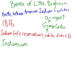 Battle of little bighorn notes