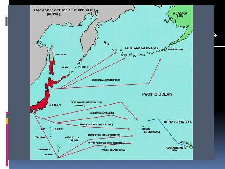 Battle of Midway Island
