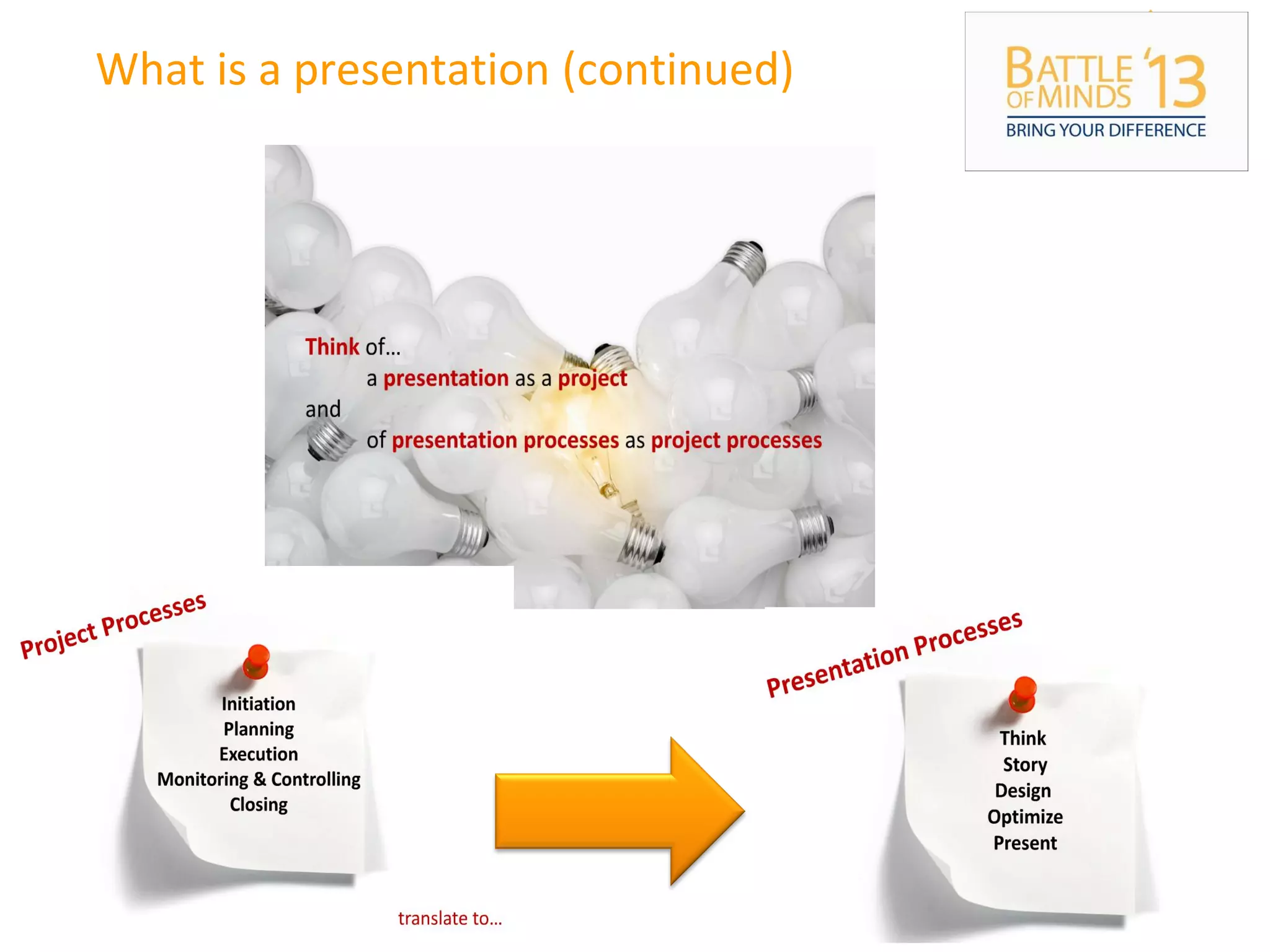 What is a presentation (continued)
 