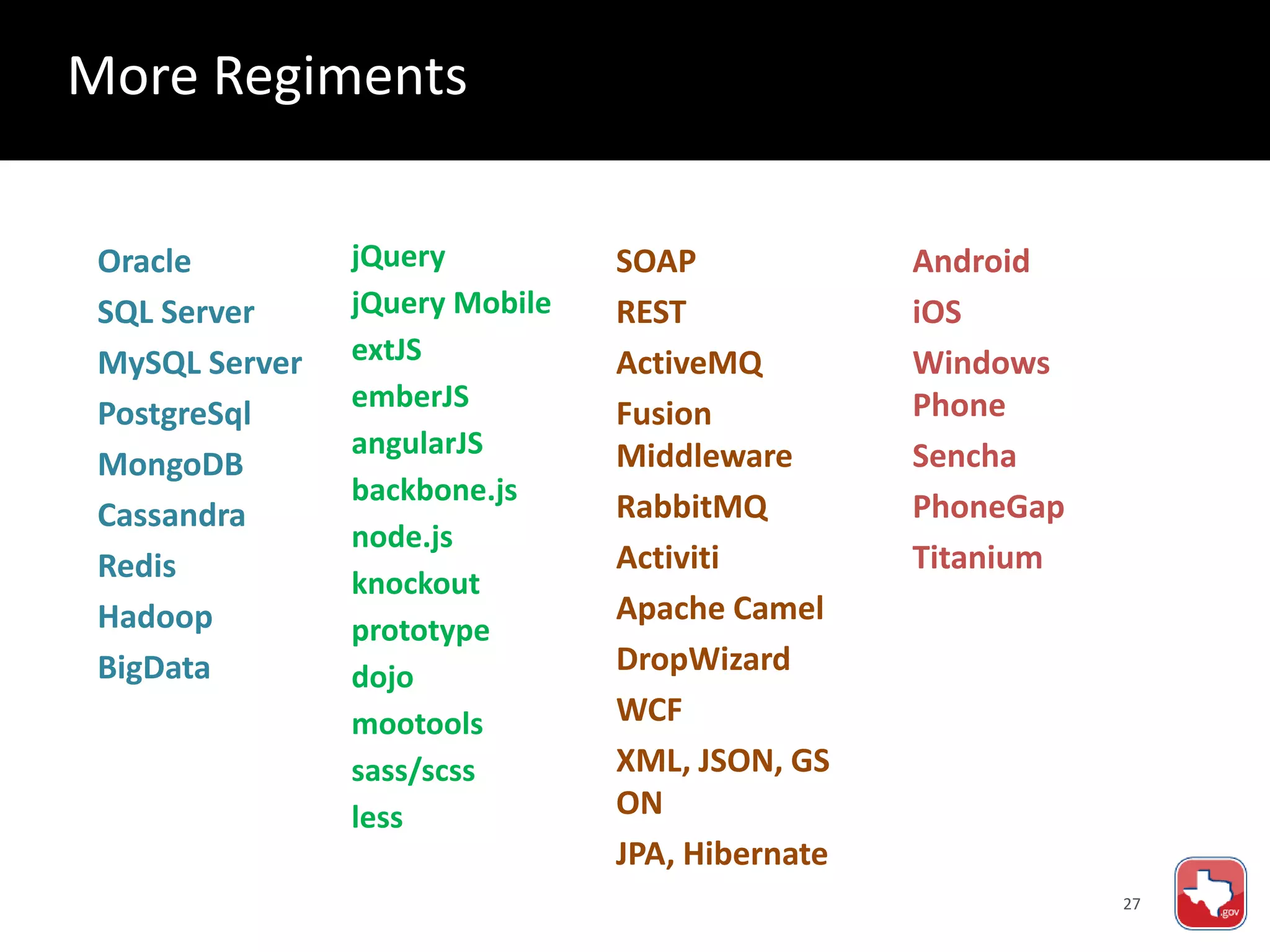 27
Android
iOS
Windows
Phone
Sencha
PhoneGap
Titanium
SOAP
REST
ActiveMQ
Fusion
Middleware
RabbitMQ
Activiti
Apache Camel
DropWizard
WCF
XML, JSON, GS
ON
JPA, Hibernate
jQuery
jQuery Mobile
extJS
emberJS
angularJS
backbone.js
node.js
knockout
prototype
dojo
mootools
sass/scss
less
Oracle
SQL Server
MySQL Server
PostgreSql
MongoDB
Cassandra
Redis
Hadoop
BigData
More Regiments
 