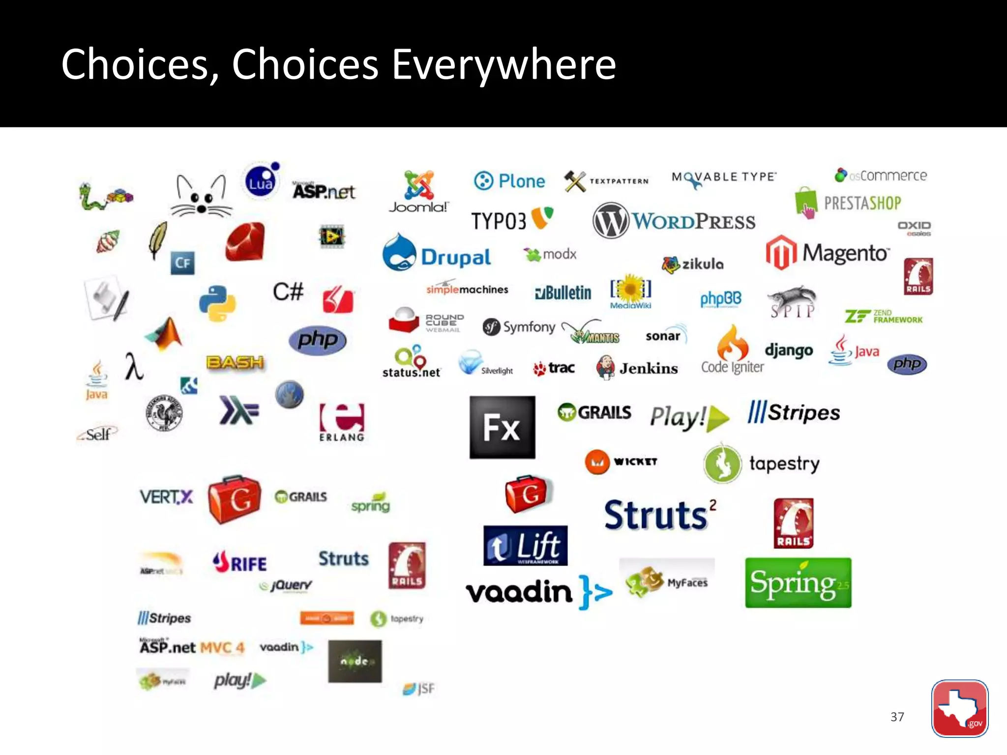 37
Choices, Choices Everywhere
 