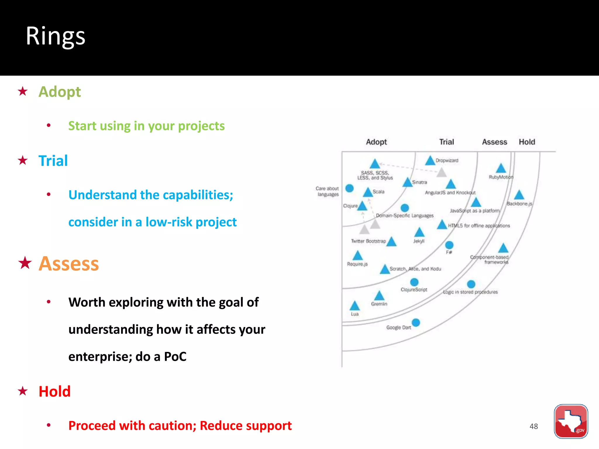 48
 Adopt
• Start using in your projects
 Trial
• Understand the capabilities;
consider in a low-risk project
 Assess
• Worth exploring with the goal of
understanding how it affects your
enterprise; do a PoC
 Hold
• Proceed with caution; Reduce support
Rings
 