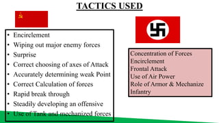BATTLE OF STALINGRAD Final.pptx