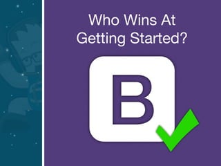 Who Wins At 

Getting Started?
 