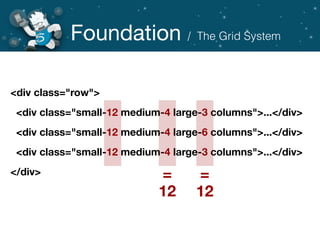 Foundation
<div class="row">
<div class="small-12 medium-4 large-3 columns">...</div>
<div class="small-12 medium-4 large-6 columns">...</div>
<div class="small-12 medium-4 large-3 columns">...</div>
</div> =
12
=
12
/ The Grid System
 