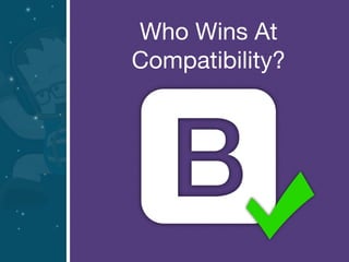 Who Wins At 

Compatibility?
 