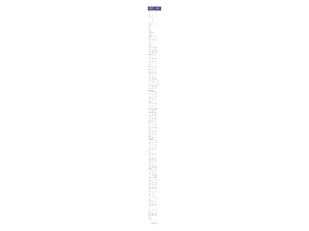 foundation framer vs bootstrap builder foundation framer vs bootstrap builder