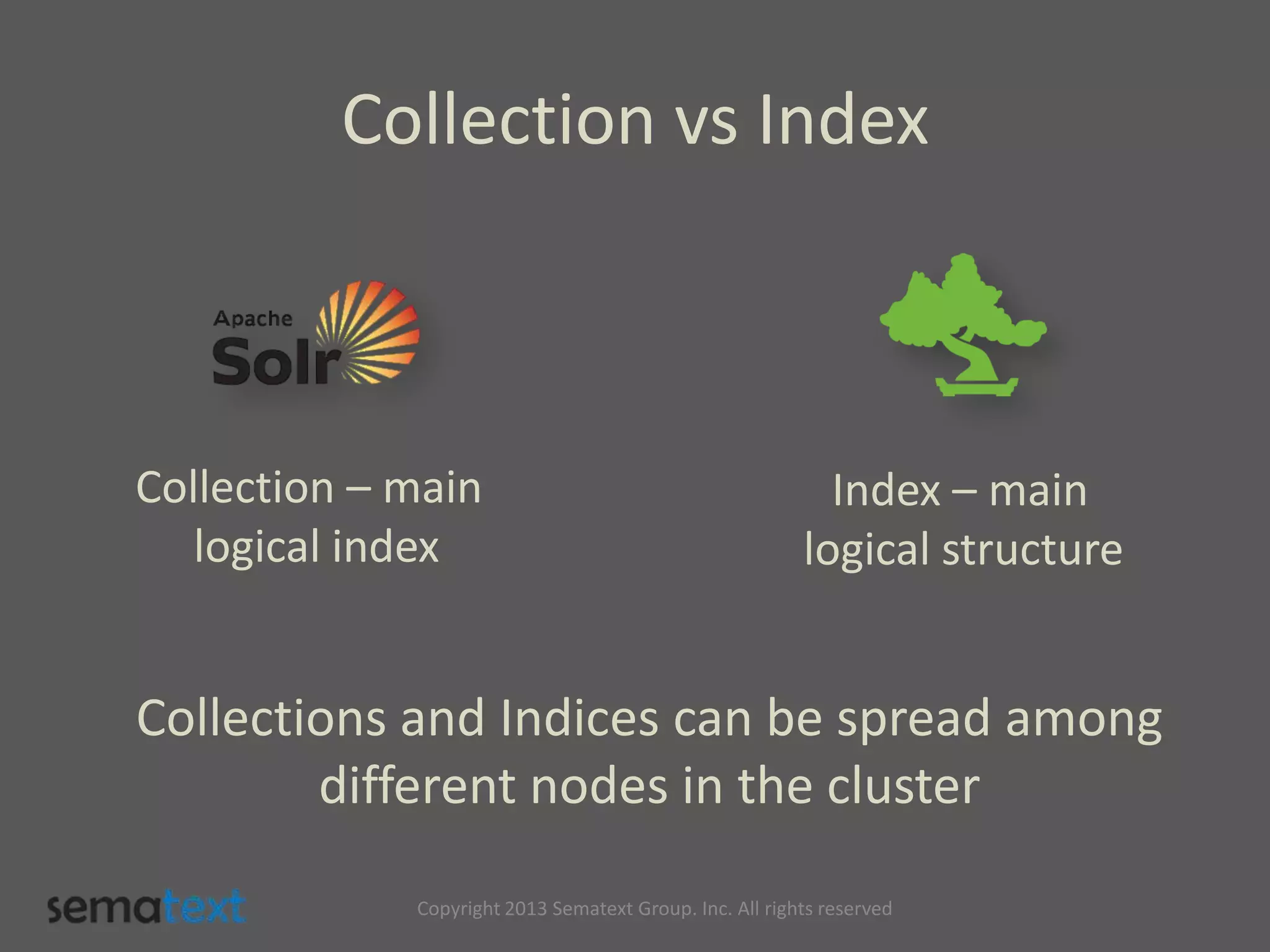 Collection vs Index
Collections and Indices can be spread among
different nodes in the cluster
Copyright 2013 Sematext Group. Inc. All rights reserved
Collection – main
logical index
Index – main
logical structure
 