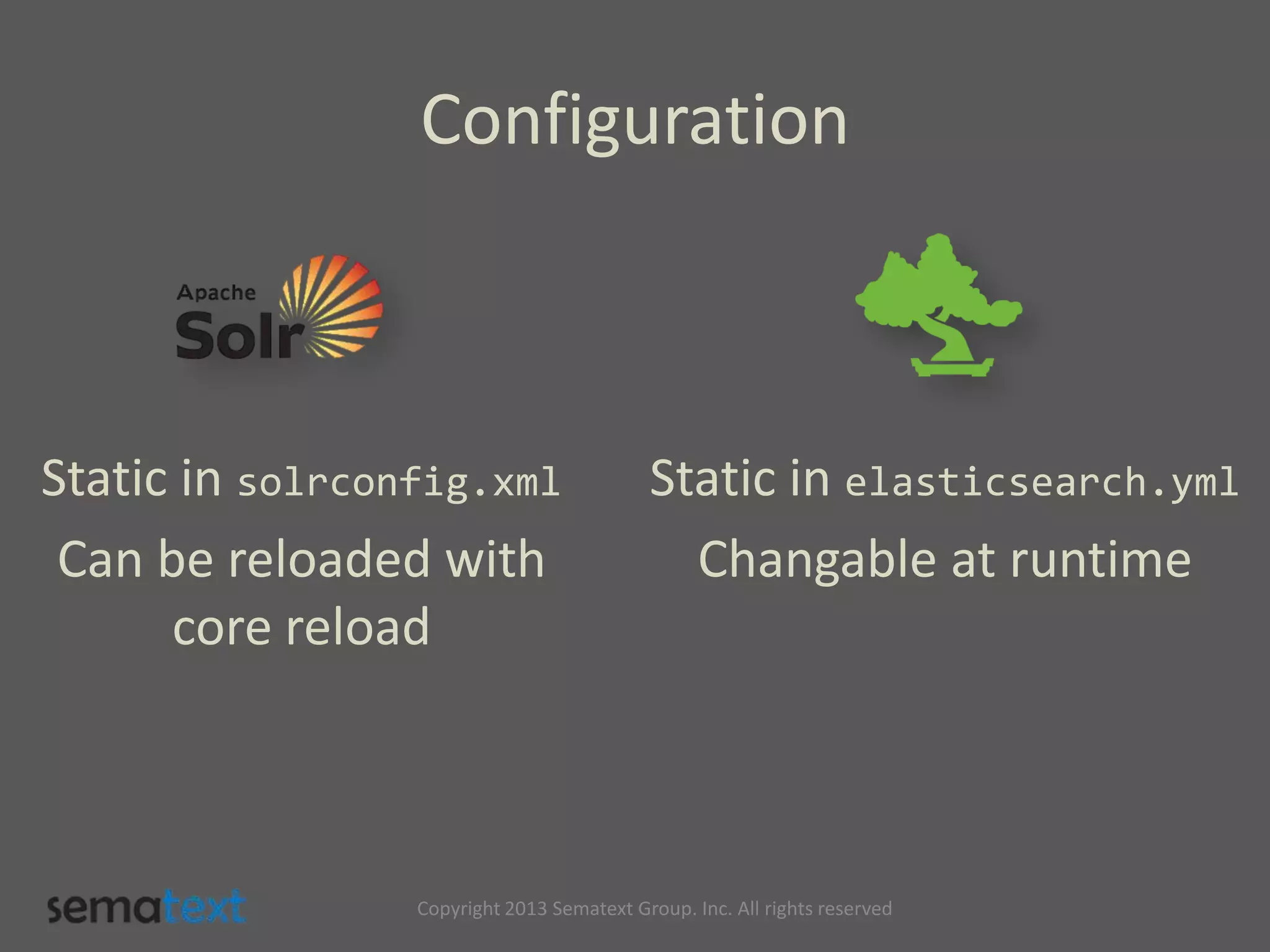 Configuration
Static in solrconfig.xml
Can be reloaded with
core reload
Static in elasticsearch.yml
Changable at runtime
Copyright 2013 Sematext Group. Inc. All rights reserved
 