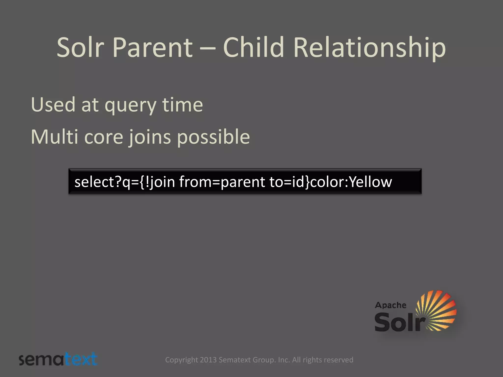 Solr Parent – Child Relationship
Used at query time
Multi core joins possible
select?q={!join from=parent to=id}color:Yellow
Copyright 2013 Sematext Group. Inc. All rights reserved
 