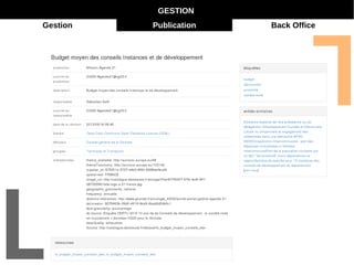 GESTION 
Gestion Publication Back Office 
 