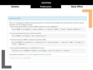 GESTION 
Gestion Publication Back Office 
 