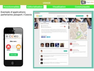 USAGE 
Fonctionnalités Editorialisation VVisisuuaalilsisaatitoionn CCoommmmuunnaauuttééss 
Exemple d’applications 
partenaires Joosport / Coovia 
 