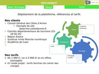 DÉPLOIEMENT 
Base Technique CClliieennttss TTaarriiffss 
Déploiement de la plateforme, références et tarifs 
Nos clients 
ü Conseil Général des Côtes d’Armor 
§ Exemple de site 
datarmor.cotesdarmor.fr 
ü Comités départementaux de tourisme (22- 
29-56-35) 
ü Région Alsace 
ü Syndicat mixte Manche numérique 
ü Académie de Caen 
ü 
Nos tarifs 
ü De 1 900 € / an à 5 900 €/ an en offres 
packagées 
ü En mode projet : tarifs fonction du cahier des 
charges 
 
