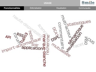 USAGE 
Fonctionnalités Editorialisation Visualisation Communautés 
 