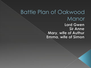 Battle Plan of Oakwood Manor Lord Gwen  Sir Anne Mary, wife of Authur Emma, wife of Simon 