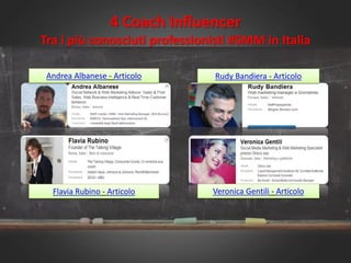 4 Coach Influencer
Tra i più conosciuti professionisti #SMM in Italia
Andrea Albanese - Articolo Rudy Bandiera - Articolo
...