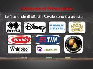 4 Aziende di Primo piano
Le 4 aziende di #BattleRoyale sono tra queste
 