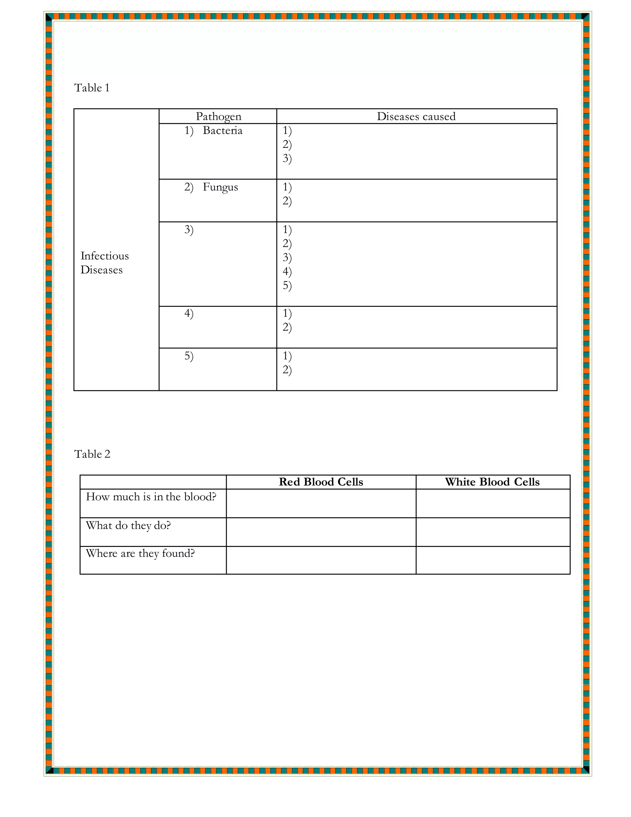 Battle scars worksheet | PDF