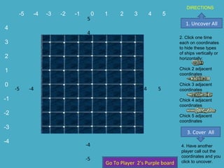 DIRECTIONS
      -5    -4    -3    -2    -1        0       1       2       3       4       5
                                   5
                                                                                       1. Uncover All
4
                                   4
                                                                                    2. Click one time
3                                                                                   each on coordinates
                                   3                                                to hide these types
                                                                                    of ships vertically or
2                                                                                   horizontally:
                                   2
1                                                                                   Chick 2 adjacent
                                   1                                                coordinates

0                                                                                   Chick 3 adjacent
     -5    -4    -3    -2    -1    0        1       2       3       4       5       coordinates

-1                                                                                  Chick 4 adjacent
                                   -1                                               coordinates
-2
                                   -2                                               Chick 5 adjacent
                                                                                    coordinates
-3
                                   -3                                                   3. Cover All
-4
                                   -4                                                4. Have another
                                                                                     player call out the
                                                                                     coordinates and you
                                   -5                                                click to uncover.
                                                Go To Player 2’s Purple board
 