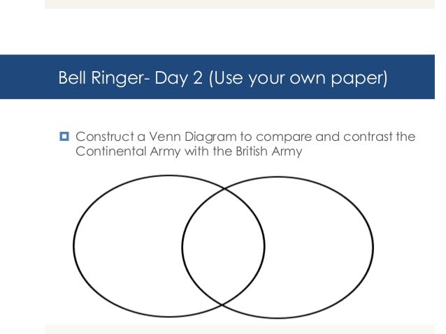 american revolutionary war venn diagram wiring diagrams click patriots vs loyalists venn diagram