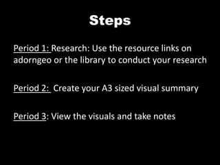 Steps
Period 1: Research: Use the resource links on
adorngeo or the library to conduct your research
Period 2: Create your A3 sized visual summary
Period 3: View the visuals and take notes
 