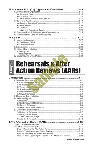 Table of Contents-7
III. Command Post (CP) Organization/Operations.......................5-15
I. Command Post Organization.........................................................................5-15
A. Command Posts......................................................................................5-15
B. Command Group.....................................................................................5-16
C. Early Entry Command Post (EECP)........................................................5-17
II. Command Post Operations...........................................................................5-17
A. Standing Operating Procedures..............................................................5-17
B. Battle Rhythm..........................................................................................5-24
C. Meetings..................................................................................................5-25
- Working Groups and Boards................................................................5-25
III. Command Post (CP) Organization Considerations......................................5-18
IV. Command Post Cells and Staff Sections
IV. Liaison........................................................................................5-27
I. Liaison Fundamentals....................................................................................5-27
A. The Liaison Officer...................................................................................5-27
B. Liaison Elements.....................................................................................5-28
II. Liaison Duties................................................................................................5-29
III. Liaison Responsibilities................................................................................5-30
- Sending Unit..............................................................................................5-30
- Receiving Unit............................................................................................5-31
IV. Liaison During Unified Action........................................................................5-32
Chap6Chap6
Rehearsals & After
Action Reviews (AARs)
I. Rehearsals.....................................................................................6-1
I. Rehearsal Techniques......................................................................................6-2
A. Full-dress Rehearsal..................................................................................6-2
B. Reduced-force Rehearsal..........................................................................6-2
C. Terrain-model Rehearsal...........................................................................6-2
D. Sketch-map Rehearsal..............................................................................6-3
E. Map Rehearsal..........................................................................................6-3
F. Network Rehearsal.....................................................................................6-3
II. Rehearsal Responsibilities..............................................................................6-4
III. Rehearsal Types.............................................................................................6-6
A. Backbrief....................................................................................................6-6
B. Combined Arms Rehearsal........................................................................6-6
C. Support Rehearsal.....................................................................................6-6
D. Battle Drill or SOP Rehearsal....................................................................6-6
IV. Conducting the Rehearsal..............................................................................6-7
A. Before the Rehearsal.................................................................................6-7
B. During the Rehearsal ..............................................................................6-10
- The Rehearsal Script..............................................................................6-9
C. After the Rehearsal..................................................................................6-12
II. The After Action Review (AAR).................................................6-13
Types of After Action Reviews...........................................................................6-14
The After Action Review (AAR)..........................................................................6-15
Step 1: Planning the After Action Review.....................................................6-16
Step 2: Preparing the After Action Review...................................................6-18
Step 3: Conducting the After Action Review.................................................6-20
Step 4: Follow-Up: Using the Results of the After Action Review................6-22
Sam
ple
 