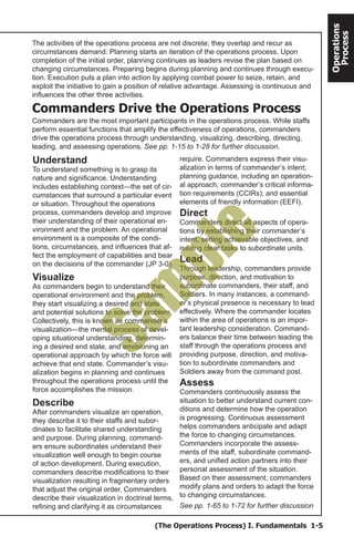 Commanders Operations Process Battle staff4 sample1 | PDF