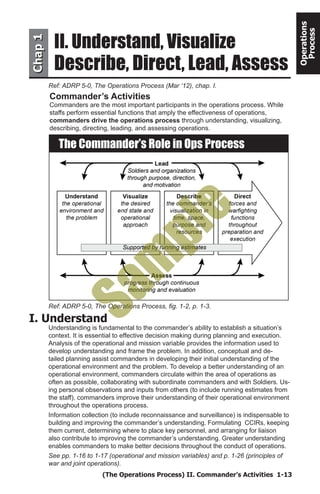 (The Operations Process) II. Commander’s Activities 1-13
Operations
Process
Commander’s Activities
Commanders are the most important participants in the operations process. While
staffs perform essential functions that amply the effectiveness of operations,
commanders drive the operations process through understanding, visualizing,
describing, directing, leading, and assessing operations.
The Commander’s Role in Ops Process
Ref: ADRP 5-0, The Operations Process, fig. 1-2, p. 1-3.
I. Understand
Understanding is fundamental to the commander’s ability to establish a situation’s
context. It is essential to effective decision making during planning and execution.
Analysis of the operational and mission variable provides the information used to
develop understanding and frame the problem. In addition, conceptual and de-
tailed planning assist commanders in developing their initial understanding of the
operational environment and the problem. To develop a better understanding of an
operational environment, commanders circulate within the area of operations as
often as possible, collaborating with subordinate commanders and with Soldiers. Us-
ing personal observations and inputs from others (to include running estimates from
the staff), commanders improve their understanding of their operational environment
throughout the operations process.
Information collection (to include reconnaissance and surveillance) is indispensable to
building and improving the commander’s understanding. Formulating CCIRs, keeping
them current, determining where to place key personnel, and arranging for liaison
also contribute to improving the commander’s understanding. Greater understanding
enables commanders to make better decisions throughout the conduct of operations.
See pp. 1-16 to 1-17 (operational and mission variables) and p. 1-26 (principles of
war and joint operations).
Ref: ADRP 5-0, The Operations Process (Mar ‘12), chap. I.
Chap1Chap1
Describe, Direct, Lead, Assess
II. Understand, Visualize
Sam
ple
 