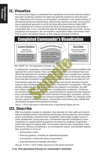 1-14 (The Operations Process) II. Commander’s Activities
Operations
Process
II. Visualize
As commanders begin to understand their operational environment and the problem,
they start visualizing a desired end state and potential solutions to solve the prob-
lem. Collectively, this is known as commander's visualization—the mental process of
developing situational understanding, determining a desired end state, and envision-
ing an operational approach by which the force will achieve that end state (ADP
5-0). Assignment of a mission provides the focus for developing the commander’s
visualization that, in turn, provides the basis for developing plans and orders. During
preparation and execution, the commander’s visualization helps commanders deter-
mine if, when, and what to decide, as they adapt to changing conditions.
Completed Commander’s Visualization
Ref: ADRP 5-0, The Operations Process, fig. 1-3, p. 1-4.
In building their visualization, commanders first seek to understand those conditions that
represent the current situation. Next, commanders envision a set of desired future con-
ditions that represents the operation’s end state. Commanders complete their visualiza-
tion by conceptualizing an operational approach—a description of the broad actions the
force must take to transform current conditions into those desired at end state (JP 5-0).
Commanders apply the Army design methodology and use the elements of opera-
tional art when developing and describing their commander’s visualization. They also
actively collaborate with higher, subordinate and adjacent commanders, the staff,
and unified action partners to assist them in building their visualization. Unified ac-
tion partners are those military forces, governmental and nongovernmental organiza-
tions, and elements of the private sector that Army forces plan, coordinate, synchro-
nize, and integrate with during the conduct of operations (ADRP 3-0). Because of the
dynamic nature of military operations, commanders must continuously validate their
visualization throughout the operations process.
See p. 1-35 for discussion of the elements of operational design and art.
III. Describe
After commanders visualize an operation, they describe it to their staffs and subordi-
nates to facilitate shared understanding and purpose. During planning, commanders
ensure subordinates understand their visualization well enough to begin course of
action development. During execution, commanders describe modifications to their
visualization in updated planning guidance and directives resulting in fragmentary
orders that adjust the original order. Commanders describe their visualization in doc-
trinal terms, refining and clarifying it, as circumstances require. Commanders express
their visualization in terms of:
•	Commander’s intent
•	Planning guidance, including an operational approach
•	Commander’s critical information requirements
•	Essential elements of friendly information
See pp. 1-18 to 1-19 for further discussion of the above elements.
Sam
ple
 