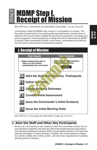 (MDMP) I. Receipt of Mission 2-7
MDMP
&TLP
Commanders initiate the MDMP upon receipt or in anticipation of a mission. This
step alerts all participants of the pending planning requirements, enabling them to
determine the amount of time available for planning and preparation and decide on a
planning approach, including guidance on design and how to abbreviate the MDMP,
if required. When commanders identify a new mission, commanders and staffs per-
form the actions and produce the expected key outputs.
Alert the Staff and Other Key Participants1
Gather the Tools2
Conduct Initial Assessment4
Update Running Estimates3
Issue the Commander’s Initial Guidance5
Ref: ATTP 5-0.1, Commander and Staff Officer’s Guide, pp. 4-4 to 4-5.
I. Receipt of Mission
Issue the Initial Warning Order6
Key Inputs Key Outputs
Higher headquarters plan or
order or a new mission
anticipated by the commander
Commander's initial guidance
Initial allocation of time
WARNO
1. Alert the Staff and Other Key Participants
As soon as a unit receives a new mission (or when the commander directs), the cur-
rent operations integration cell alerts the staff of the pending planning requirement.
Unit standard operating procedures (SOPs) should identify members of the planning
staff who participate in mission analysis. In addition, the current operations integra-
tion cell also notifies other military, civilian, and host-nation organizations of pending
planning events as required.
Chap2Chap2
Receipt of Mission
MDMP Step I.
Ref: ATTP 5-0.1, Commander and Staff Officer Guide (Sept. ‘11), pp. 4-4 to 4-5.
Sam
ple
 
