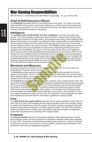 2-38 (MDMP) IV. COA Analysis & War-Gaming
MDMP
&TLP
Ref: ATTP 5-0.1, Commander and Staff Officer Guide (Sept. ‘11), pp. 4-23 to 4-26.
War-Gaming Responsibilities
Chief of Staff (Executive Officer)
The COS (XO) coordinates actions of the staff during the war game. This officer is the unbi-
ased controller of the process, ensuring the staff stays on a timeline and achieves the goals
of the war-gaming session. In a time-constrained environment, this officer ensures that, at a
minimum, the decisive operation is war-gamed.
Intelligence
The assistant chief of staff (ACOS), G-2 (S-2), intelligence, role-plays the enemy com-
mander. This officer develops critical enemy decision points in relation to the friendly COAs,
projects enemy reactions to friendly actions, and projects enemy losses. When additional intel-
ligence staff members are available, the intelligence officer assigns different responsibilities to
individual staff members within the section for war gaming (such as the enemy commander,
friendly intelligence officer, and enemy recorder). The intelligence officer captures the results
of each enemy action and counteraction as well as the corresponding friendly and enemy
strengths and vulnerabilities. By trying to win the war game for the enemy, the intelligence
officer ensures that the staff fully addresses friendly responses for each enemy COA. For the
friendly force, the intelligence officer identifies IRs; refines the situation and event templates,
including named areas of interest that support decision points; refines the event template with
corresponding decision points, target areas of interest, and high-value targets; participates in
targeting to select high-payoff targets from high-value targets identified during IPB; and Rec-
ommends PIRs that correspond to the decision points.
Movement and Maneuver
During the war game, the ACOS, G-3 (S-3), operations, and ACOS, G-5 (S-5), plans, are
responsible for movement and maneuver.
The G-3 (S-3) normally selects the technique for the war game and role-plays the friendly
maneuver commander. The G-3 (S-3) is assisted by various staff officers such as the aviation
officer, engineer officer, and red team members. The G-3 (S-3) executes friendly maneuver as
outlined in the COA sketch and COA statement.
The G-5 (S-5) assesses warfighting requirements, solutions, and concepts for each COA. This
plans officer develops plans and orders and determines potential branches and sequels arising
from the war-gaming of various COAs. The G-5 (S-5) coordinates and synchronizes warfight-
ing functions in all plans and orders. The planning staff ensures that the war game of each
COA covers every operational aspect of the mission. The members of the staff record each
event’s strengths and weaknesses and the rationale for each action. They complete the deci-
sion support template and matrix for each COA. The rationale for actions during the war game
are annotated and used later with the commander’s guidance to compare COAs.
Fires
The chief of fires (fire support officer) assesses the fire support feasibility of each COA. For
each COA, the chief of fires develops the fire support execution matrix and evaluation criteria
to measure the effectiveness of the fire support. This officer develops a proposed high-priority
target list, target selection standards, and attack guidance matrix. The chief of fires identifies
named and target areas of interest, high-value targets, high-priority targets, and additional
events that may influence the positioning of fire support assets.
Protection
The provost marshal advises the commander regarding military police functions, security,
force protection issues, and the employment of assigned or attached military police elements
for each COA. The provost marshal assesses military police operations in support of freedom
of movement, security for ground lines of communication, operational law enforcement, and
operational internment and resettlement operations.
Sam
ple
 