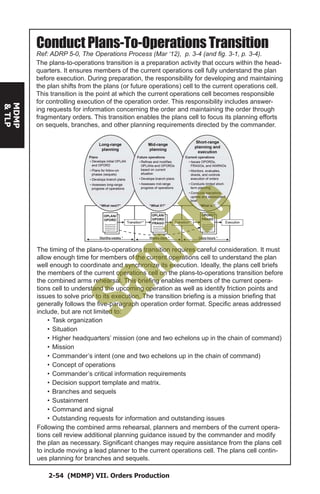 2-54 (MDMP) VII. Orders Production
MDMP
&TLP
The plans-to-operations transition is a preparation activity that occurs within the head-
quarters. It ensures members of the current operations cell fully understand the plan
before execution. During preparation, the responsibility for developing and maintaining
the plan shifts from the plans (or future operations) cell to the current operations cell.
This transition is the point at which the current operations cell becomes responsible
for controlling execution of the operation order. This responsibility includes answer-
ing requests for information concerning the order and maintaining the order through
fragmentary orders. This transition enables the plans cell to focus its planning efforts
on sequels, branches, and other planning requirements directed by the commander.
Ref: ADRP 5-0, The Operations Process (Mar ‘12), p. 3-4 (and fig. 3-1, p. 3-4).
Conduct Plans-To-Operations Transition
The timing of the plans-to-operations transition requires careful consideration. It must
allow enough time for members of the current operations cell to understand the plan
well enough to coordinate and synchronize its execution. Ideally, the plans cell briefs
the members of the current operations cell on the plans-to-operations transition before
the combined arms rehearsal. This briefing enables members of the current opera-
tions cell to understand the upcoming operation as well as identify friction points and
issues to solve prior to its execution. The transition briefing is a mission briefing that
generally follows the five-paragraph operation order format. Specific areas addressed
include, but are not limited to:
•	Task organization
•	Situation
•	Higher headquarters’ mission (one and two echelons up in the chain of command)
•	Mission
•	Commander’s intent (one and two echelons up in the chain of command)
•	Concept of operations
•	Commander’s critical information requirements
•	Decision support template and matrix.
•	Branches and sequels
•	Sustainment
•	Command and signal
•	Outstanding requests for information and outstanding issues
Following the combined arms rehearsal, planners and members of the current opera-
tions cell review additional planning guidance issued by the commander and modify
the plan as necessary. Significant changes may require assistance from the plans cell
to include moving a lead planner to the current operations cell. The plans cell contin-
ues planning for branches and sequels.
Sam
ple
 