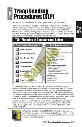 (TLP) Troop Leading Procedures 2-57
MDMP
&TLP
Chap2Chap2
Procedures (TLP)
Troop Leading
Ref: ATTP 5-0.1, Commander and Staff Officer Guide (Sept. ‘11), chap. 5.
Troop leading procedures extend the MDMP to the small-unit level. The MDMP and
TLP are similar but not identical. They are both linked by the basic Army problem
solving methodology explained. Commanders with a coordinating staff use the
MDMP as their primary planning process. Company-level and smaller units lack for-
mal staffs and use TLP to plan and prepare for operations. This places the responsibil-
ity for planning primarily on the commander or small-unit leader.
1
2
4
3
5
Ref: ATTP 5-0.1, Commander and Staff Officer’s Guide, fig. 5-2, p. 5-3.
TLP - Planning at Company and Below
6
Plan DevelopmentTroop Leading Procedures
Issue Warning Order
Initiate Movement
Supervise and Refine
Complete Plan
Receive Mission
Make Tentative Plan
Conduct Recon
Issue OPORD
Mission Analysis
• Analysis of the Mission
 Purpose
 Tasks – Specified, Implied, Essential
 Constraints
 Written Restated Mission
•
Terrain and Weather Analysis•
Enemy Analysis
• Troops Available
• Time Available
• Risk Assessment
Course of Action Development
• Analyze Relative Combat Power
• Generate Options
•
•
Develop a Concept of Operations
•
Assign Responsibilities
Prepare COA Statement and Sketch
COA Analysis
• Hasty War Game
COA Comparison
COA Selection
METT-TC
7
8
Troop leading procedures are a dynamic process used by small-unit leaders to
analyze a mission, develop a plan, and prepare for an operation (ADP 5-0). These
procedures enable leaders to maximize available planning time while developing
effective plans and preparing their units for an operation. TLP consist of eight steps.
The sequence of the steps of TLP is not rigid. Leaders modify the sequence to meet
the mission, situation, and available time. Leaders perform some steps concurrently,
while other steps may be performed continuously throughout the operation.
Leaders use TLP when working alone or with a small group to solve tactical prob-
lems. For example, a company commander may use the executive officer, first
sergeant, fire support officer, supply sergeant, and communications sergeant to
assist during TLP.
Refer to The Small Unit Tactics SMARTbook for further discussion of
troop leading procedures and related activities/topics -- such as combat
orders, preparation and pre-combat inspections (PCIs), and rehearsals
-- from a small unit perspective.
Sam
ple
 