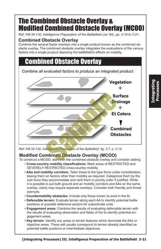(Integrating Processes) III. Intelligence Preparation of the Battlefield 3-21
Integrating
Processes
Combined Obstacle Overlay
Combine the several factor overlays into a single product known as the combined ob-
stacle overlay. The combined obstacle overlay integrates the evaluations of the various
factors into a single product depicting the battlefield’s effects on mobility.
The Combined Obstacle Overlay &
Ref: FM 34-130, Intelligence Preparation of the Battlefield (Jul ‘94), pp. 2-10 to 2-21 .
Modified Combined Obstacle Overlay (MCOO)
Combined Obstacle Overlay
Ref: FM 34-130, Intelligence Preparation of the Battlefield, fig. 2-7, p. 2-15.
Combine all evaluated factors to produce an integrated product:
Vegetation
Surface
Drainage
Et Cetera
Combined
Obstacles
+
+
Modified Combined Obstacle Overlay (MCOO)
To construct a MCOO, start with the combined obstacle overlay and consider adding:
• Cross-country mobility classifications: Mark areas of RESTRICTED and
SEVERELY RESTRICTED cross-country mobility.
• AAs and mobility corridors: Tailor these to the type force under consideration,
basing them on factors other than mobility as required. Categorize them by the
size force they accommodate and rank them in priority order if justified. While
it is possible to put both ground and air mobility corridors and AAs on the same
overlay, clarity may require separate overlays. Consider both friendly and threat
avenues.
• Countermobility obstacles: Include only those known to exist in the AI.
• Defensible terrain: Evaluate terrain along each AA to identify potential battle
positions or possible defensive sectors for subordinate units.
• Engagement areas: Combine the results of evaluating defensible terrain with
the results of evaluating observation and fields of fire to identify potential en-
gagement areas.
• Key terrain: Identify any areas or terrain features which dominate the AAs or
objective areas. These will usually correspond to terrain already identified as
potential battle positions or intermediate objectives.
Sam
ple
 