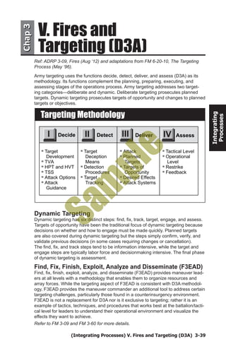 (Integrating Processes) V. Fires and Targeting (D3A) 3-39
Integrating
Processes
Ref: ADRP 3-09, Fires (Aug ‘12) and adaptations from FM 6-20-10, The Targeting
Process (May ‘96).
Army targeting uses the functions decide, detect, deliver, and assess (D3A) as its
methodology. Its functions complement the planning, preparing, executing, and
assessing stages of the operations process. Army targeting addresses two target-
ing categories—deliberate and dynamic. Deliberate targeting prosecutes planned
targets. Dynamic targeting prosecutes targets of opportunity and changes to planned
targets or objectives.
Targeting (D3A)
V. Fires and
Targeting Methodology
Ref: ADRP 3-09 Fires and FM 34-8-2, app. F.
Target
Development
TVA
HPT and HVT
TSS
Attack Options
Attack
Guidance
Target
Deception
Means
Detection
Procedures
Target
Tracking
Attack
Planned
Targets
Targets of
Opportunity
Desired Effects
Attack Systems
Tactical Level
Operational
Level
Restrike
Feedback
Decide Detect AssessDeliverI II IVIII
Chap3Chap3
Dynamic Targeting
Dynamic targeting has six distinct steps: find, fix, track, target, engage, and assess.
Targets of opportunity have been the traditional focus of dynamic targeting because
decisions on whether and how to engage must be made quickly. Planned targets
are also covered during dynamic targeting but the steps simply confirm, verify, and
validate previous decisions (in some cases requiring changes or cancellation).
The find, fix, and track steps tend to be information intensive, while the target and
engage steps are typically labor force and decisionmaking intensive. The final phase
of dynamic targeting is assessment.
Find, Fix, Finish, Exploit, Analyze and Disseminate (F3EAD)
Find, fix, finish, exploit, analyze, and disseminate (F3EAD) provides maneuver lead-
ers at all levels with a methodology that enables them to organize resources and
array forces. While the targeting aspect of F3EAD is consistent with D3A methodol-
ogy, F3EAD provides the maneuver commander an additional tool to address certain
targeting challenges, particularly those found in a counterinsurgency environment.
F3EAD is not a replacement for D3A nor is it exclusive to targeting; rather it is an
example of tactics, techniques, and procedures that works best at the battalion/tacti-
cal level for leaders to understand their operational environment and visualize the
effects they want to achieve.
Refer to FM 3-09 and FM 3-60 for more details.
Sam
ple
 