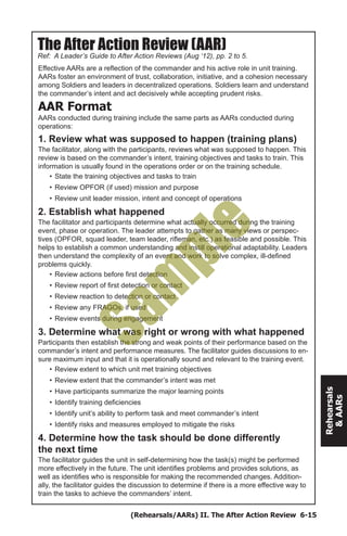 (Rehearsals/AARs) II. The After Action Review 6-15
Rehearsals
&AARs
Effective AARs are a reflection of the commander and his active role in unit training.
AARs foster an environment of trust, collaboration, initiative, and a cohesion necessary
among Soldiers and leaders in decentralized operations. Soldiers learn and understand
the commander’s intent and act decisively while accepting prudent risks.
AAR Format
AARs conducted during training include the same parts as AARs conducted during
operations:
1. Review what was supposed to happen (training plans)
The facilitator, along with the participants, reviews what was supposed to happen. This
review is based on the commander’s intent, training objectives and tasks to train. This
information is usually found in the operations order or on the training schedule.
•	State the training objectives and tasks to train
•	Review OPFOR (if used) mission and purpose
•	Review unit leader mission, intent and concept of operations
2. Establish what happened
The facilitator and participants determine what actually occurred during the training
event, phase or operation. The leader attempts to gather as many views or perspec-
tives (OPFOR, squad leader, team leader, rifleman, etc.) as feasible and possible. This
helps to establish a common understanding and instill operational adaptability. Leaders
then understand the complexity of an event and work to solve complex, ill-defined
problems quickly.
•	Review actions before first detection
•	Review report of first detection or contact
•	Review reaction to detection or contact
•	Review any FRAGOs, if used
•	Review events during engagement
3. Determine what was right or wrong with what happened
Participants then establish the strong and weak points of their performance based on the
commander’s intent and performance measures. The facilitator guides discussions to en-
sure maximum input and that it is operationally sound and relevant to the training event.
•	Review extent to which unit met training objectives
•	Review extent that the commander’s intent was met
•	Have participants summarize the major learning points
•	Identify training deficiencies
•	Identify unit’s ability to perform task and meet commander’s intent
•	Identify risks and measures employed to mitigate the risks
4. Determine how the task should be done differently
the next time
The facilitator guides the unit in self-determining how the task(s) might be performed
more effectively in the future. The unit identifies problems and provides solutions, as
well as identifies who is responsible for making the recommended changes. Addition-
ally, the facilitator guides the discussion to determine if there is a more effective way to
train the tasks to achieve the commanders’ intent.
The After Action Review (AAR)
Ref: A Leader’s Guide to After Action Reviews (Aug ‘12), pp. 2 to 5.
Sam
ple
 