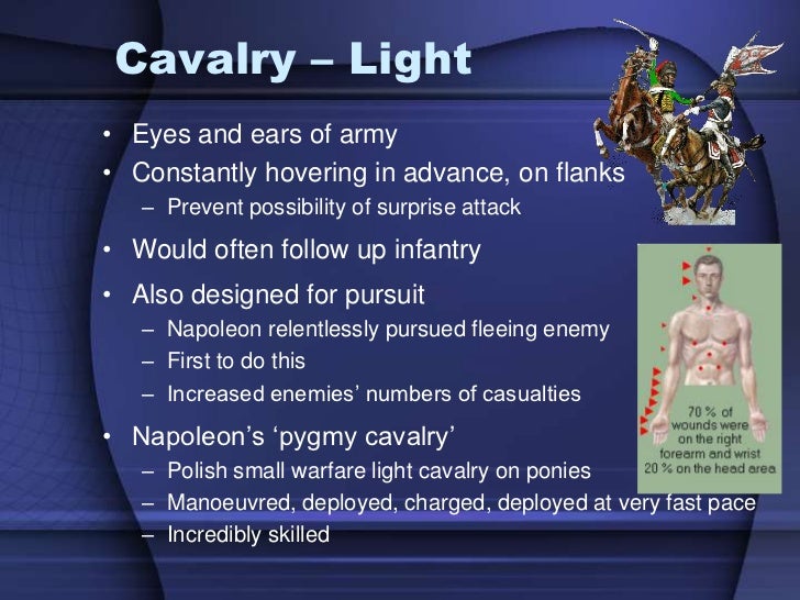 Napoleon: Battle Strategies