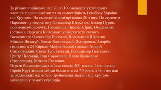 За різними оцінками, від 70 до 100 молодих українських
хлопців віддали свої життя за самостійність і свободу України
під Крутами. На сьогоднi вiдомi прiзвища 20 з них. Це студенти
Народного унiверситету Олександр Шерстюк, Ісидор Пурик,
Борозенко-Конончук, Головащук, Чижов, Сiрик, Омельченко
(сотник); студенти Київського унiверситету святого
Володимира Олександр Попович, Володимир Шульгин,
Микола Лизогуб, Божко-Божинський, Дмитренко, Андрiїв;
гiмназисти 2-ї Кирило-Мефодiївської гiмназiї Андрiй
Соколовський, Євген Тернавський, Володимир Гнаткевич,
Григiр Пiпський, Іван Сорокевич, Павло Кольченко
(прапорщик), Микола Ганкевич.
Втрати бiльшовицьких вiйськ сягали 300 воякiв. І хоч подвиг
Героїв Крут згодом забули більш ніж на 70 років, а їхні могили
за радянських часів було зруйновано, подвиг під Крутами
увічнений у памяті українців.
 