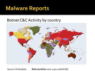 Botnet C&C Activity by country




Source: Umbradata   Red countries: over 1,501 vetted C&C
 